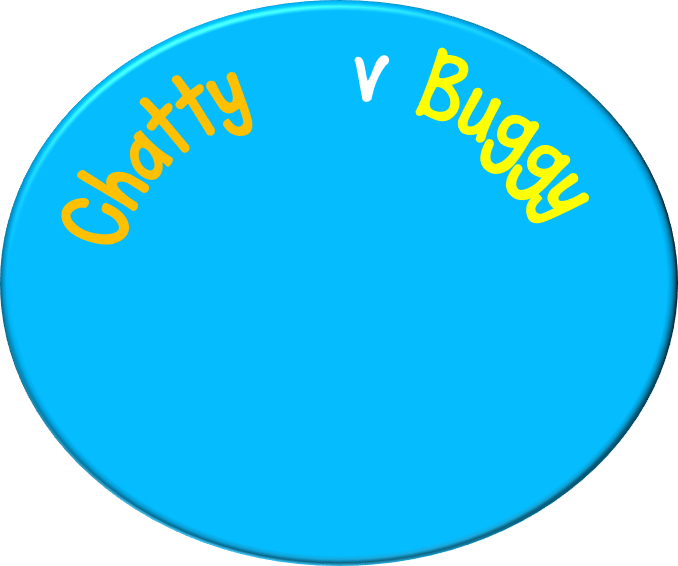  Chatty   v Buggy  
